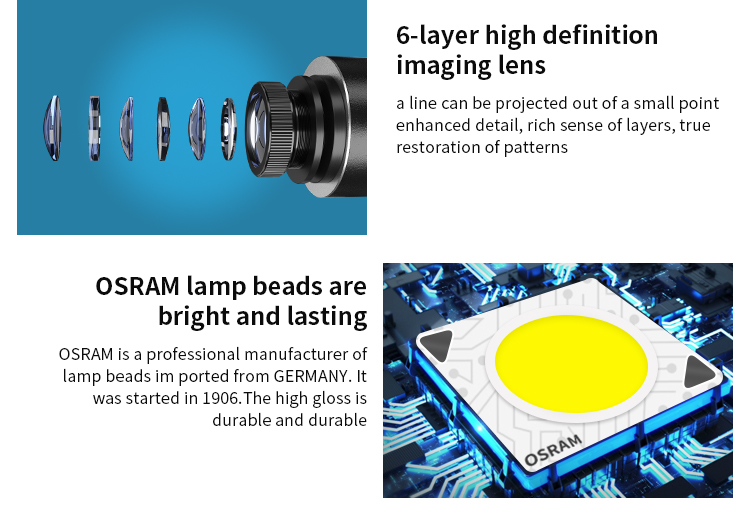 Projecter Static Led Outdoor Ip67 Waterproof Sign Projector Rotating Static Projection ...