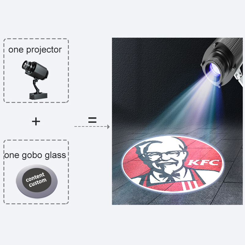 How to Change the Logo Lens of the Advertising Projector Lamp