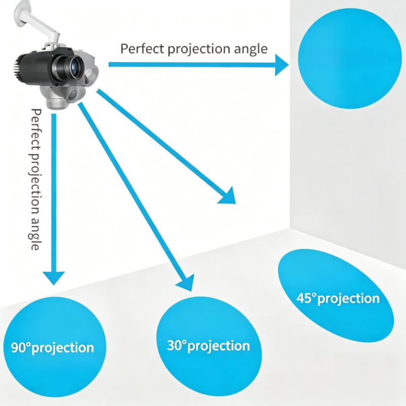 projection advertising1